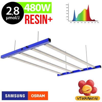 !-LAMPA LED AX 480W RESIN+, 2,8 µmol/J , DUAL + DEEP RED, SAMSUNG + OSRAM, NA WZROST I KWITNIENIE, oświetla 120x120cm, RJ14, VF.Krakow, (zamiennik Zeus Lumatek)