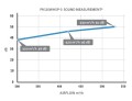 PK125WHSP-3_sound_graph_web-760x587.jpg