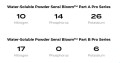 Screenshot 2023-05-11 at 11-06-59 Sensi Grow & Bloom Water-Soluble Powder Advanced Nutrients.jpg