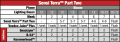 advanced-nutrients-part-two-feeding-chart-bloom
