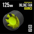 GHP INLINE 125