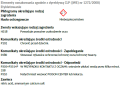 tripart_micro_hw