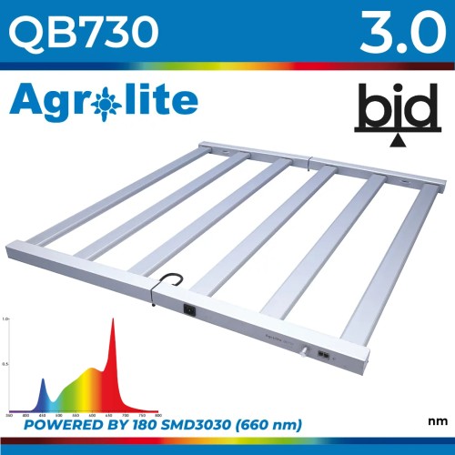 LAMPA LED QB 730W 3,0µmol/J - AGROLITE, OŚWIETLA 150x150cm, full spectrum, do uprawy roślin
