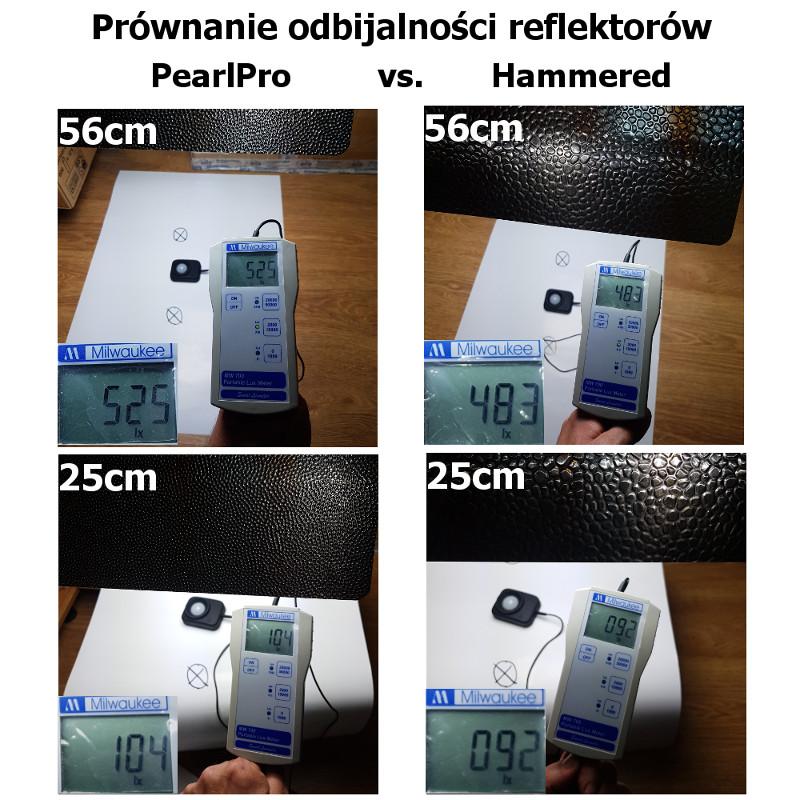 Reflektory do uprawy roślin - Hemp.pl